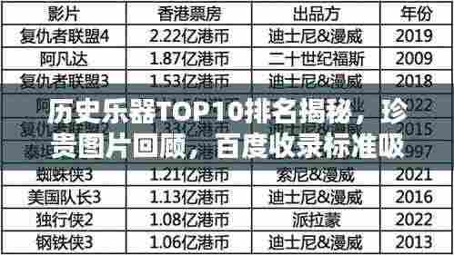 历史乐器TOP10排名揭秘,珍贵图片回顾,百度收录标准吸睛标题