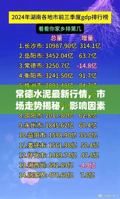 常德水泥最新行情,市场走势揭秘,影响因素一网打尽!