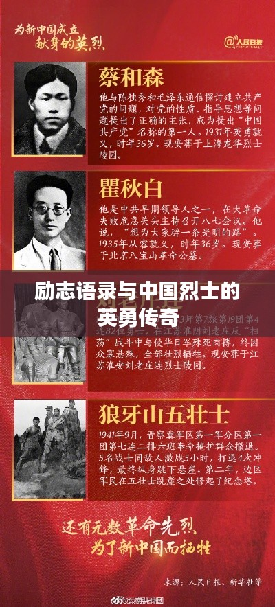 励志语录与中国烈士的英勇传奇