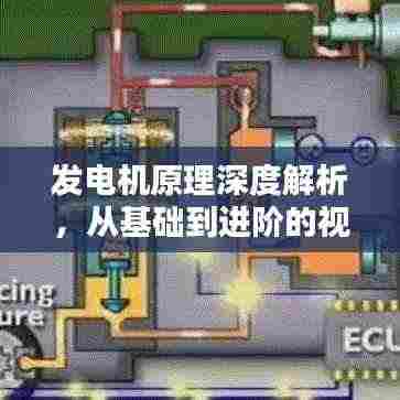发电机原理深度解析,从基础到进阶的视频教程