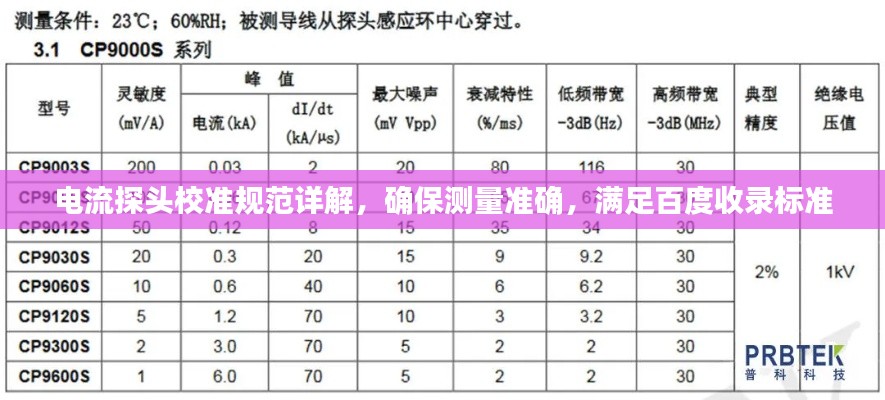 电流探头校准规范详解,确保测量准确,满足百度收录标准