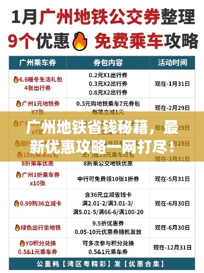 广州地铁省钱秘籍,最新优惠攻略一网打尽!