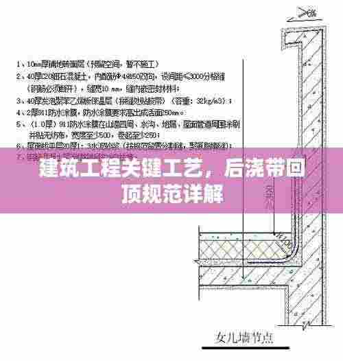 建筑工程关键工艺，后浇带回顶规范详解