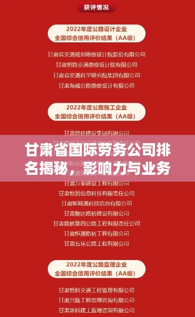 甘肃省国际劳务公司排名揭秘，影响力与业务实力一览