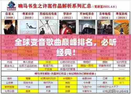 全球变音歌曲巅峰排名,必听经典!