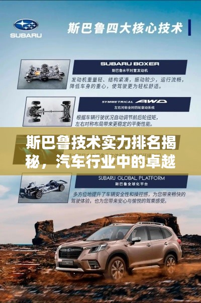 斯巴鲁技术实力排名揭秘,汽车行业中的卓越地位